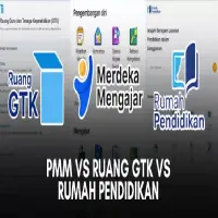 Mengenal Ruang GTK PMM: Transformasi Platform Merdeka Mengajar di Tahun 2026