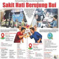 Sakit Hati Berujung Bui, Dua Nyawa Melayang