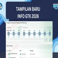 Link Info GTK Terbaru 2026 Resmi dari Kemendikdasmen