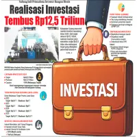 Realisasi Investasi Subang Tembus Rp12,5 Triliun Sepanjang 2025