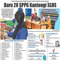 Baru 28 SPPG Kantongi SLHS, Dinkes Subang Imbau Pengelola Dapur Penuhi Standar Keamanan Pangan