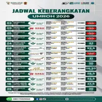 PT Rizma Cahaya Utama Rilis Jadwal Keberangkatan Umroh 2026, Sejumlah Paket Favorit Ludes Terjual