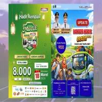 Ini Dia 9 Program Mudik Gratis Lebaran 2026, Kapan Bisa Daftar?