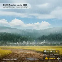 Kapan Musim Hujan 2026 Berakhir? Ini Prediksi BMKG