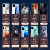 Daftar Lengkap HP Gaming 1 Jutaan RAM 8GB 2026, Murah Tapi Masih Kuat