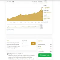 Harga Buyback Emas Antam 1 Gram Terjun Bebas Rp149.000 Hari Ini, Jauh dari Rekor Tertinggi