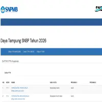 Link dan Cara Cek Daya Tampung SNBP 2026 PTN Seluruh Indonesia