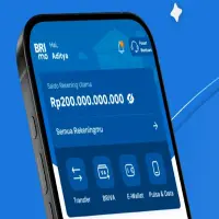Panduan Cara Transfer Uang ke Sesama Bank BRI lewat ATM dan BRImo