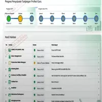Panduan Lengkap Cara Cek Info GTK 2026 Kemendikdasmen