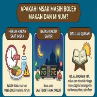 Apakah Imsak Masih Boleh Makan dan Minum? Ini Penjelasan Lengkapnya!