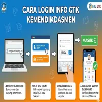 Cara Cek Data Guru di Info GTK 2026 Kemendikdasmen Lewat Link Resmi