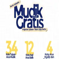 Mudik Gratis Ditjen Hubdat Kemenhub 2026 Dibuka 1 Maret, Ini Cara Daftarnya