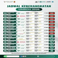 Rizma Tour Rilis Jadwal Umrah 2026, Paket Awal Tahun Langsung Sold Out