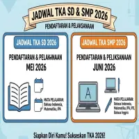 Update Jadwal TKA SD dan SMP 2026 Lengkap dengan Mata Ujian dan Pembagian Sesi