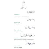 Tafsir Surah Al-Qadr: Kisah Malam Seribu Bulan dalam Lima Ayat Al-Qur’an