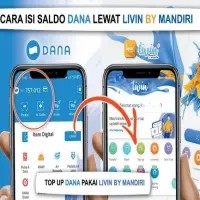 Cara Top Up DANA dari Livin by Mandiri dengan Mudah dan Cepat