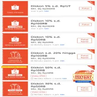 Daftar Terbaru Kode Voucher Shopee Ramadhan 2026 yang Masih Aktif dan Siap Dipakai