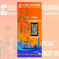 Drawing Badminton Asia Championships 2026 Resmi Dirilis, Ini Lawan Wakil Indonesia