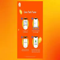 Gimana Cara Tarik Tunai Seabank Tanpa Kartu? Ini Panduannya