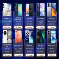 Daftar Harga HP Murah Tapi Bagus Tahun 2026 yang Lagi Banyak Dicari