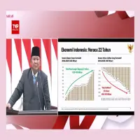 Pidato Prabowo di Rapat Paripurna DPR: Bahas Gaji Guru yang Masih Rendah