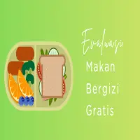 SPPG Cisalak 01 Subang jadi Lokasi Evaluasi Program MBG