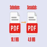 3 Cara Mengecilkan Ukuran PDF Otomatis Tanpa Install Aplikasi