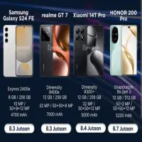 7 HP Gaming Terbaik 8 Jutaan Tahun 2026, Performa Ngebut yang Bikin Flagship Ketar Ketir