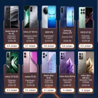 HP Xiaomi Terbaik 2026 yang Paling Layak Dibeli, Ada yang Harganya Bikin Kaget