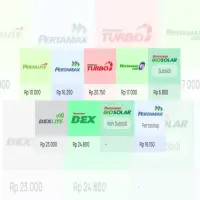 Pertamax Tak Lagi Rp12 Ribuan, Harga BBM Pertamina Resmi Disesuaikan