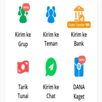 Cara Transfer Uang ke Sesama DANA, Praktis Banget!