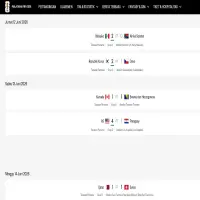 Cek Jadwal dan Hasil Pertandingan Piala Dunia 2026, Ini Linknya