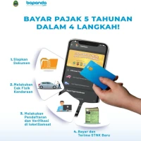 Pembayaran Pajak Kendaraan 5 Tahunan Kini Lebih Mudah dengan 4 Langkah Praktis