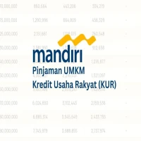 KUR Bank Mandiri Terbaru Bulan April 2025: Simak Syarat, Tabel Angsuran, dan Cara Pengajuannya!