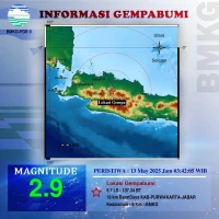 Gempa Bumi M 2,9 Guncang Purwakarta, Kedalaman hanya 6 Km
