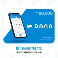 Pinjam DANA 80.000 Tanpa KTP, Cepat Cair dan Gampang Banget!