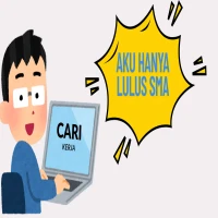 Lowongan Kerja Lulusan SMA di Subang: Peluang Karier di Berbagai Sektor