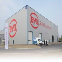 Lowongan Kerja Pabrik Mobil Listrik di Subang, Rekrutmen Terbaru PT BYD 2025