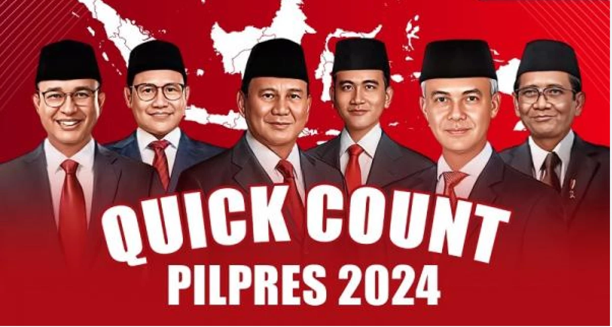 Update Terbaru Rekapitulasi Pilpres 2024: 77,4% Telah Terkumpul, Proses Pemungutan Suara Ulang di Malaysia (Sumber Foto iNews.id)