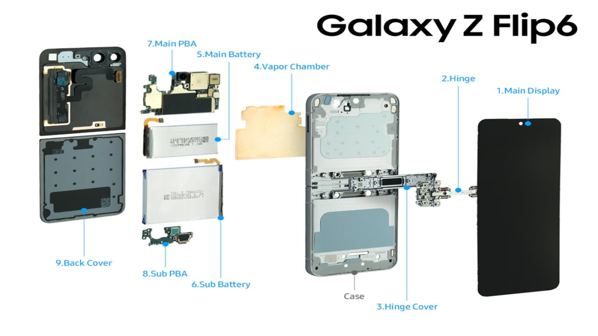 Galaxy Z Flip6