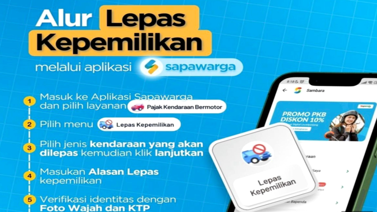 Alur Lepas Kepemilikan Kendaraan di Samsat Melalui Aplikasi Sapawarga