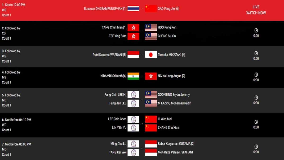 Perempat Final Macau Open 2024. (Sumber Gambar: Screenshot via BWF Fansite)