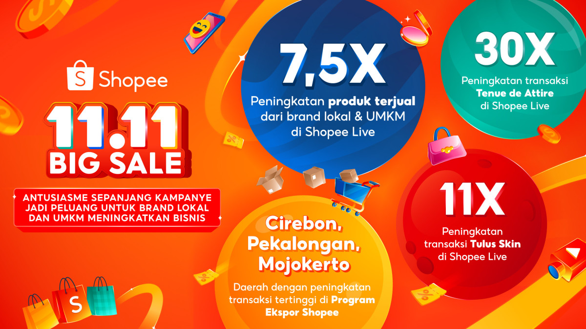 Promo Shopee 11.11 Big Sale.