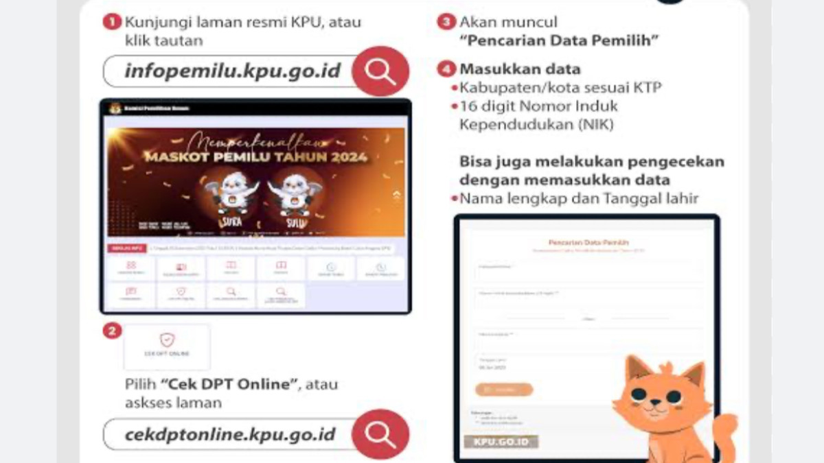 Cara Cek DPT Online Pilkada 2024