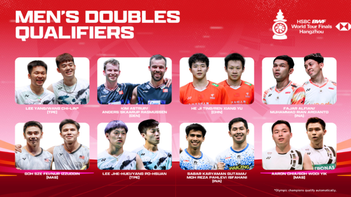 BWF Umumkan Daftar Atlet yang Lolos World Tour Finals 2024, Indonesia Kirimkan 6 Wakil