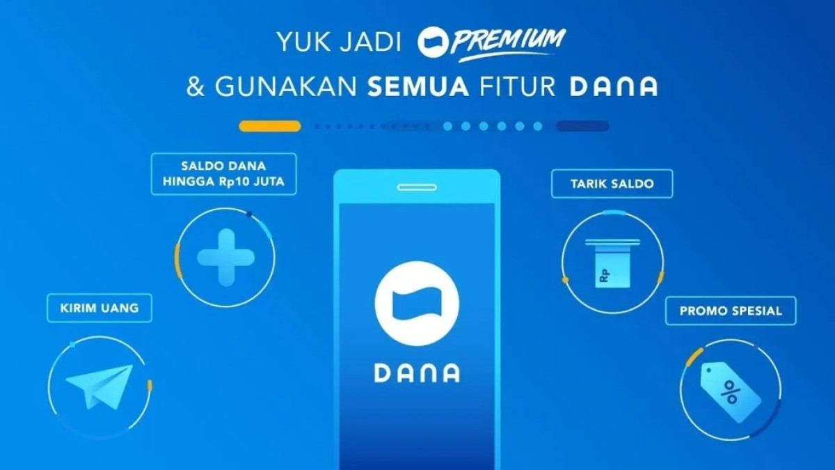 Daftar DANA Premium: Panduan Lengkap dan Manfaatnya