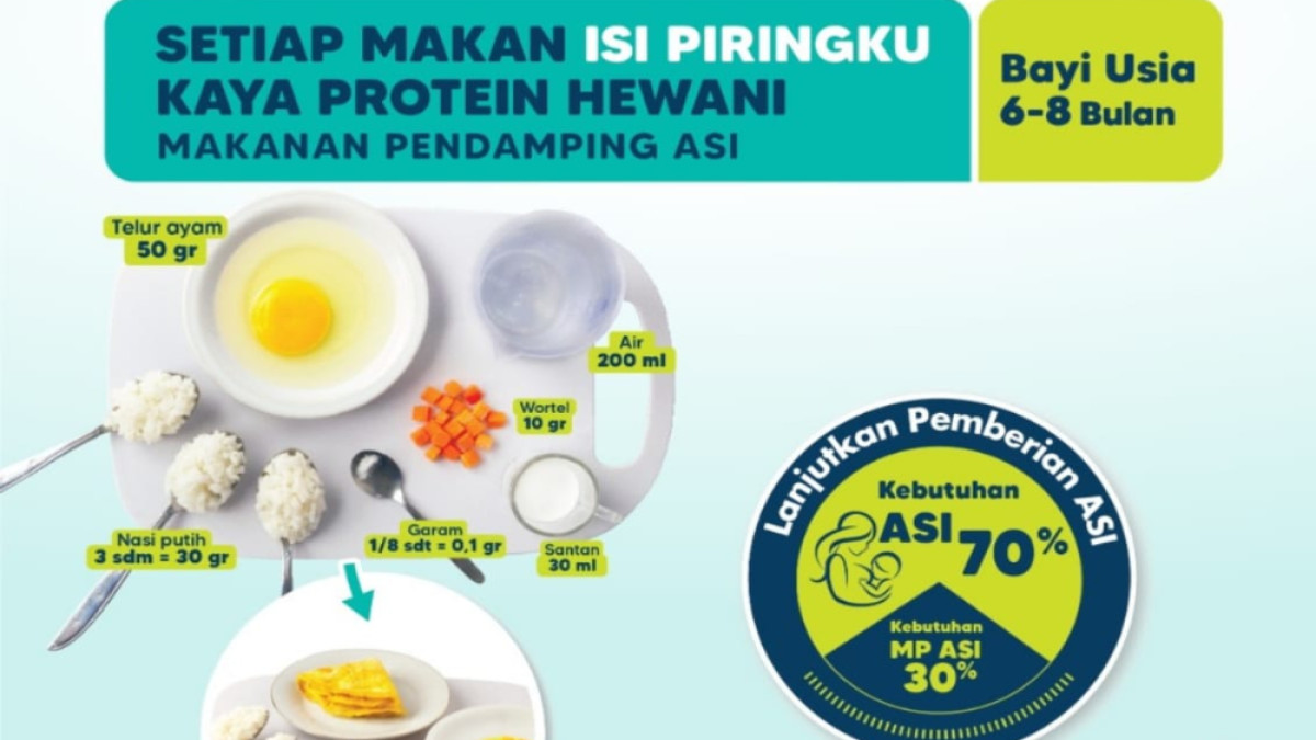 Hai Moms, Ini 4 Syarat Pemberian MPASI Menurut Kemenkes