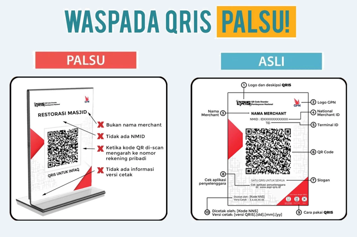 Cara Membedakan QRIS Asli dan Palsu, Waspada Penipuan Kuras ATM