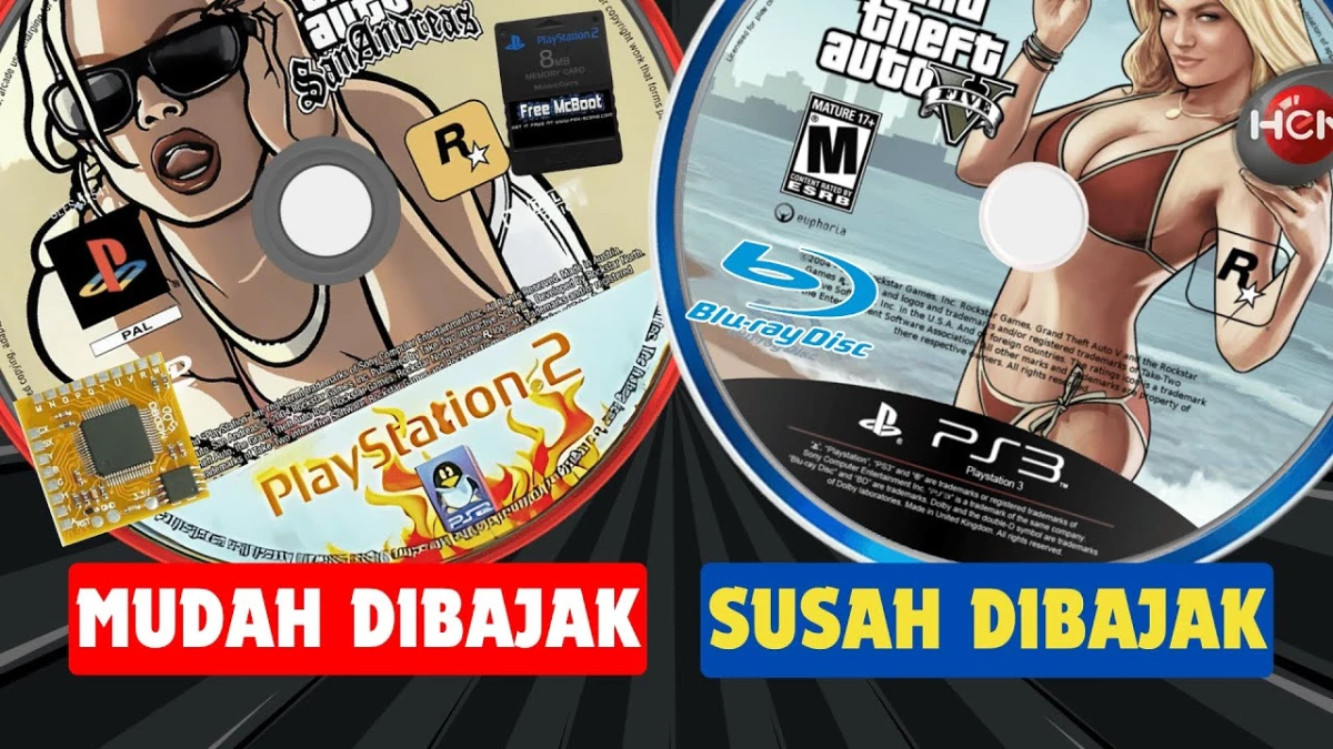 Kenapa PS2 Lebih Rentan Dibajak Dibanding PS3?