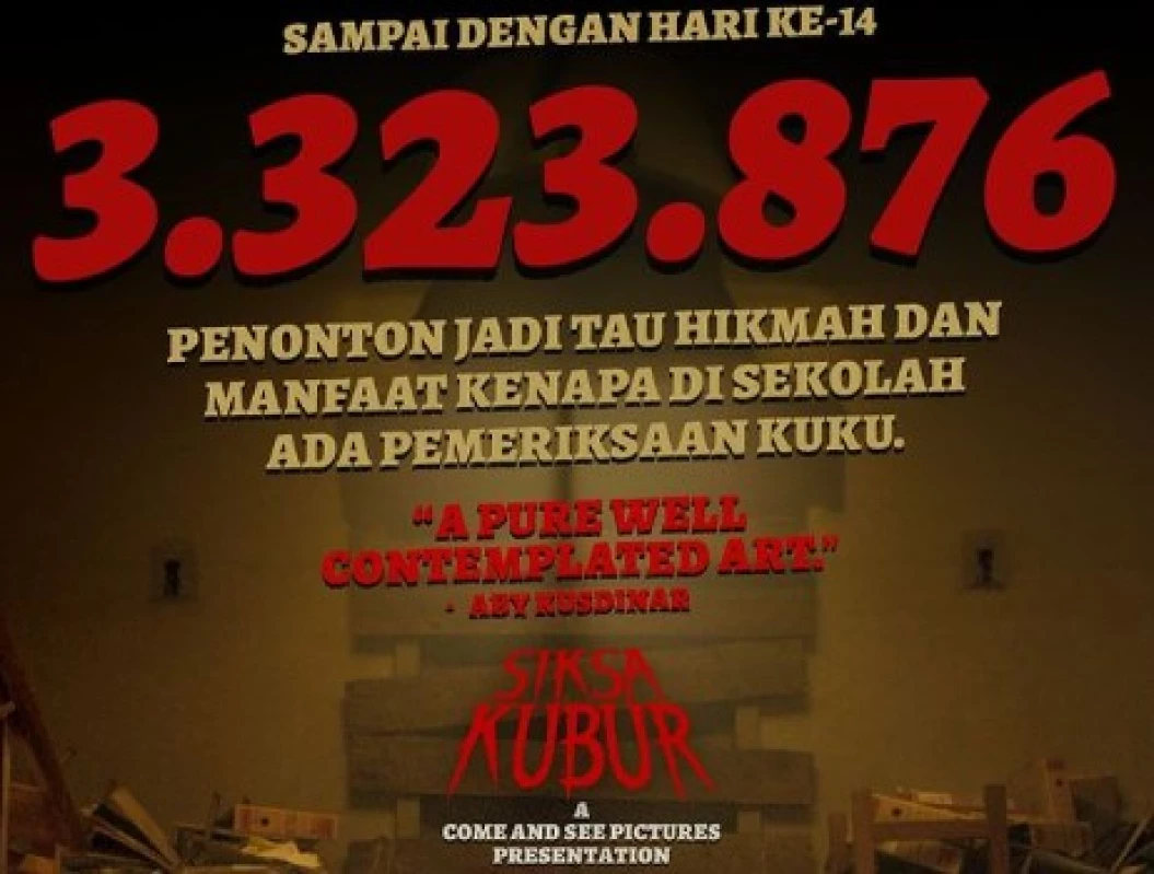 Di Hari ke-14 Penayangan, Film Siksa Kubur Tembus 3,3 Juta Penonton